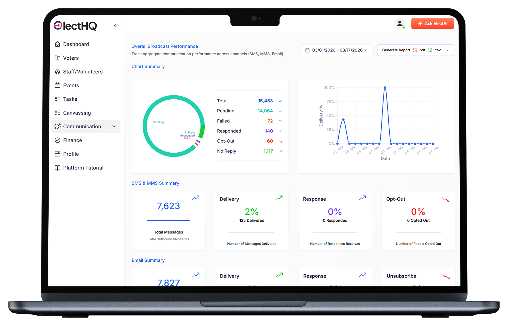 Send SMS/MMS/Email screenshot
